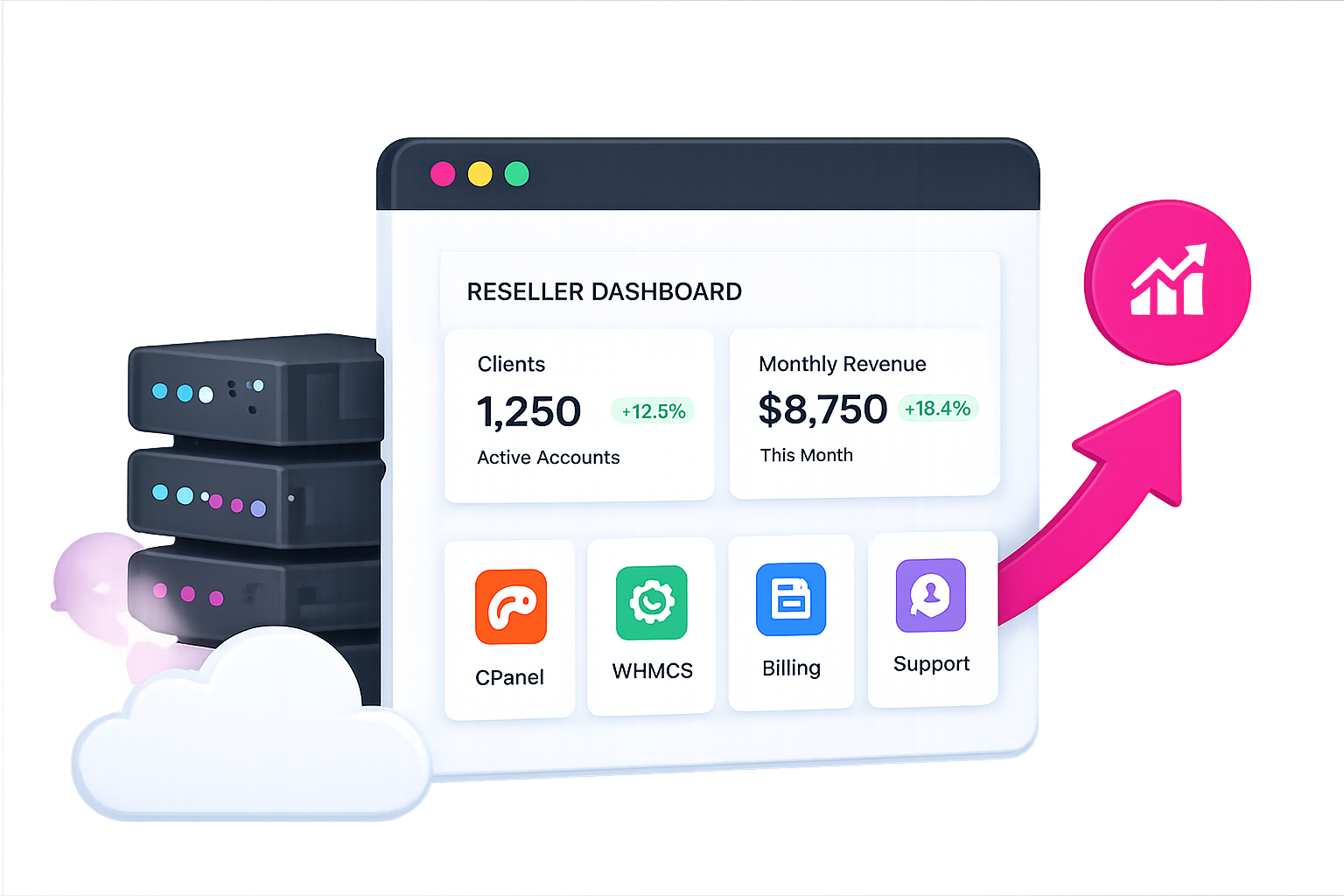 Reseller Dashboard